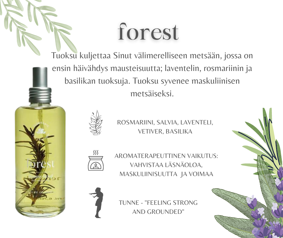 Forest -tuoksuvesi 200 ml