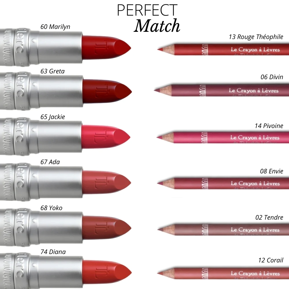 Lip Pencil - huultenrajauskynä 1,2 g